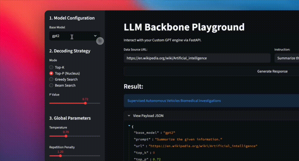 The LLM Backbone: Building a RAG-Based GPT from Scratch